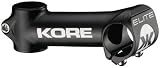 Kore