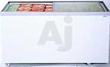 Review Summit  / Summit SCF1710 17.0 cu. ft. Counter-Depth Chest Freezer with Manual Defrost, Aluminum Interior, Flat Top, 2 Sliding Glass Lids, Lock, Casters and For Commercial Use