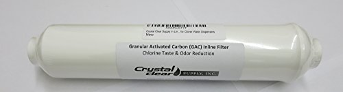 Crystal Clear Supply In Line Water Filter for Clover Water Dispensers