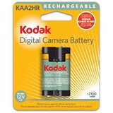 SanDisk 2GB SD Memory Card (SDSDB-2048, Bulk Package)