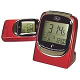 'Global Sync' Atomic Clock in Shiny Red