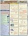 Geometry Part 2 Quick Study Guide by BarCharts