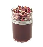 Review Red Flower  / moroccan rose candle 6 oz. by red flower