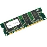 Cisco 7600シリーズ RSP 720 4 GB メモリ アップグレード MEM-RSP720-4G