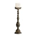 Md Alexa Candlesticks [Misc.]