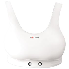 Polar Cardio Sports Bra
