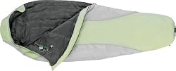 Women's Casper