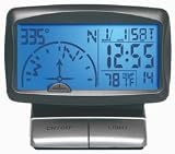 Car Digital Compass with Time, Temperature Blue Backlight. Car Digital Compass with Time, Temperature Blue Backlight.