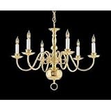 2006-02 Nulco Lighting