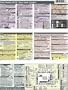 Canon Powershot SX10 IS CheatSheet