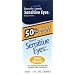 Bausch & Lomb Sensitive Eyes Daily Cleaner, 1 Ounce