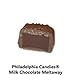 Philadelphia Candies Milk Chocolate Truffles (Assorted Meltaways, 28-count) Gift Box