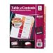 Avery Ready Index Table of Contents Dividers, 5-Tab, 1 Set (11131)