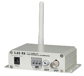 Cheapest Price 5.8 GHz Wireless Camera Complete Kit (Transmitter and Receiver)