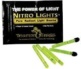 Trophy Ridge Nitro Lights