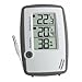 Read Thermometer-Hygrometer Instrument Room Control Plus 30.5024 Details Thermometer-Hygrometer Instrument Room Control Plus 30.5024