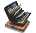 Metal Wallets - Executive Swedens Ogon Designs Chocolate Brown Metal Aluminum PVC Wallet