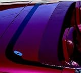 68-75 Corvette Deck Lid Protectors Soft Top Black