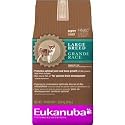 Eukanuba Puppy Large Breed Formula Dry Dog Food