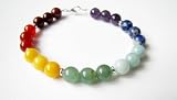 Chakra Bracelet 7 Chakras Balancing Gemstone Beaded