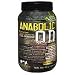 Anabolic O.D.-Muscle Asylum Project Post-Workout Composite, 2lb Fruit Punch
