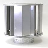 31xhaY82C5L._SL160_ - Regulator For Infrared Heaters - Up To 2 Psig - infrared-heater-daily-deals