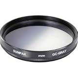 Grey Graduated Density Filter
