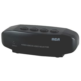 Digital Satellite Splitter