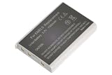 Replacement Battery for Nikon EN-EL5 ENEL5 CP1 (Fits: Nikon Coolpix 3700, 4200, 5200, 5900, 7900 P3, P4, P80, P90, P5000, P5100, P6000 S10, S11)