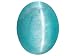 Jewelry : MIN 3.25CT 10X8MM OVAL BLUE CABOCHON CAT'S EYE APATITE