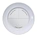 The Healthy Portion Plate