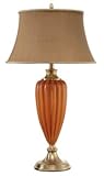 Pumpkin Gold Painted Glass Table Lamp Steel 16 x 9.5 Inch Height Shade Set Of 2