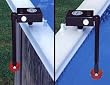 Poolguard Aboveground Pool Alarm -( Pgrm-Ag , Poolguard )
