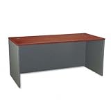 Series C:Desk Shell