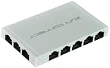 Zuni Digital ZuniConnect 8-Port Ethernet Switch (ZS108F)