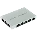 8-Port Ethernet Switch