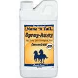 Mane N Tail Spray Away Concentrate