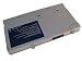 Shopforbattery DELL LATITUDE D400 laptop battery