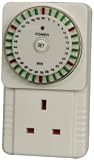 Review Default Manufacturer  / 60 Minute Timer With 2 Min Intervals