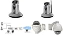 levelone Wireless Pan/Tilt IP Netzwerk Kamera (WCS-2060)