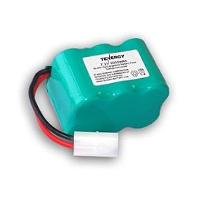 7.2V 10000mAh NiMH Battery for Aerobird Xtreme RC Airplane from Airplane Battery Packs