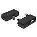 Transistors Bipolar - BJT BISS Transistor Hi-Speed Switch