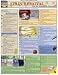 All Products : Stain Removal by BarCharts®