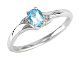 Blue Topaz Gemstone Ring with Diamonds in White Gold