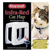 PetSafe Staywell Infrared 4-Way Locking Cat Flap, White