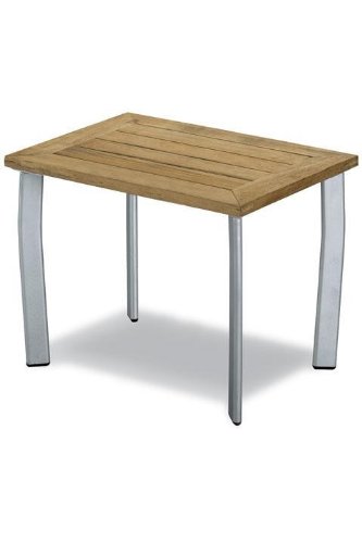 Rectangular Bathroom/shower Stool