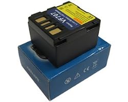JVC BN-VF707 / BN-VF707U Li-Ion battery 950mAh by Pexell