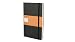 Amazon price tracker, Amazon price history charts, Moleskine Ruled Notebook (13 x 21cm)