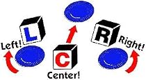 Left Center Right Dice Game