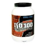 Iso-100-Dymatize 100% Hydrolized Whey Protein Isolate, 2lb Container Fuzzy Naval